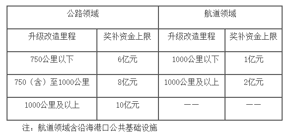表格.png