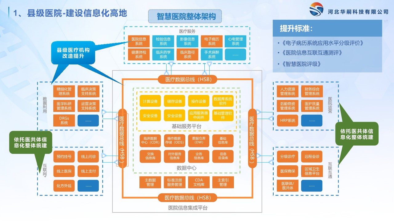 醫(yī)共體_7.jpg