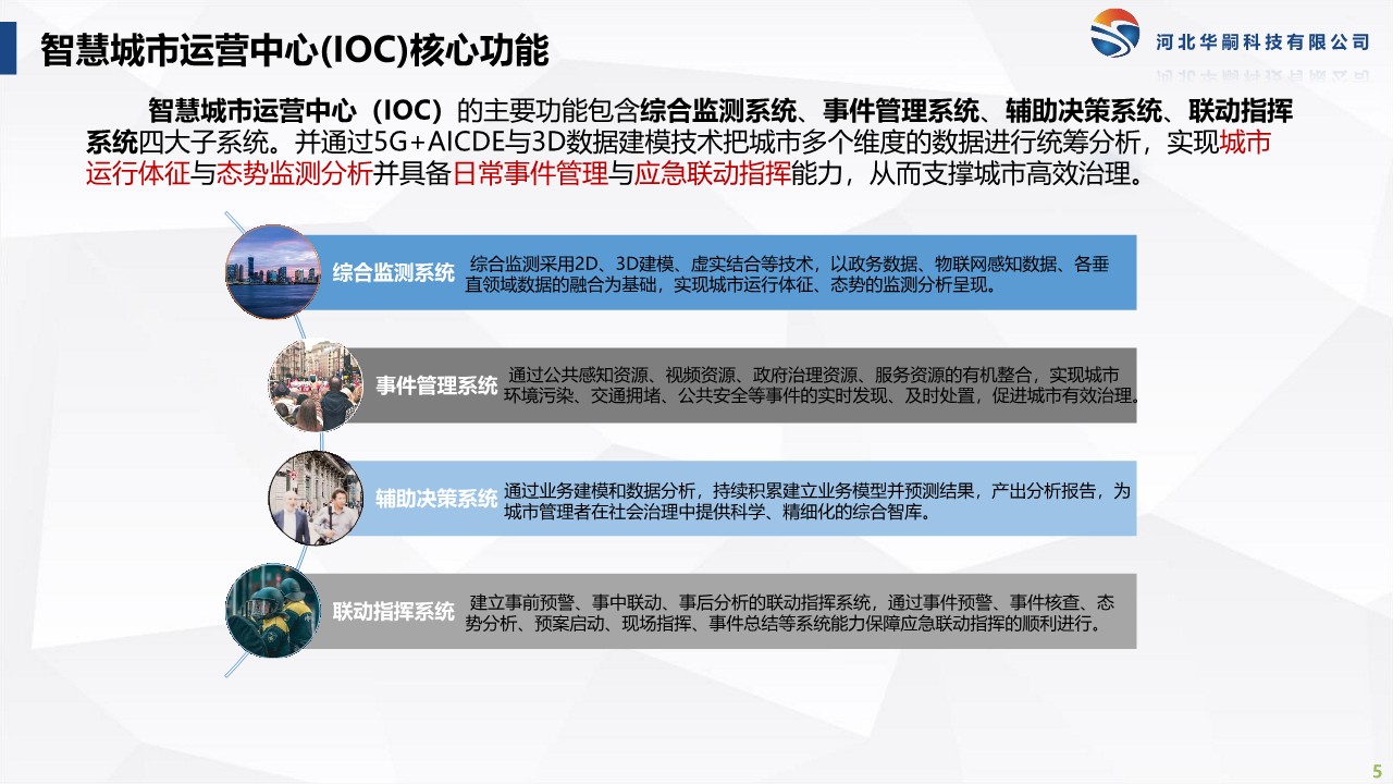智慧城市解決方案_5.jpg