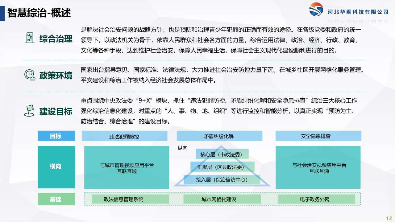 智慧城市解決方案_12.jpg