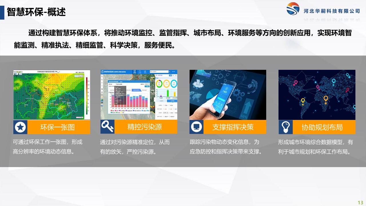 智慧城市解決方案_13.jpg