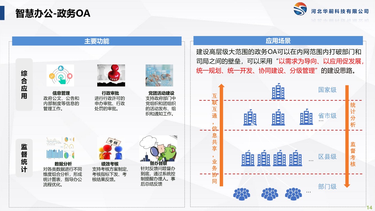 智慧城市解決方案_14.jpg
